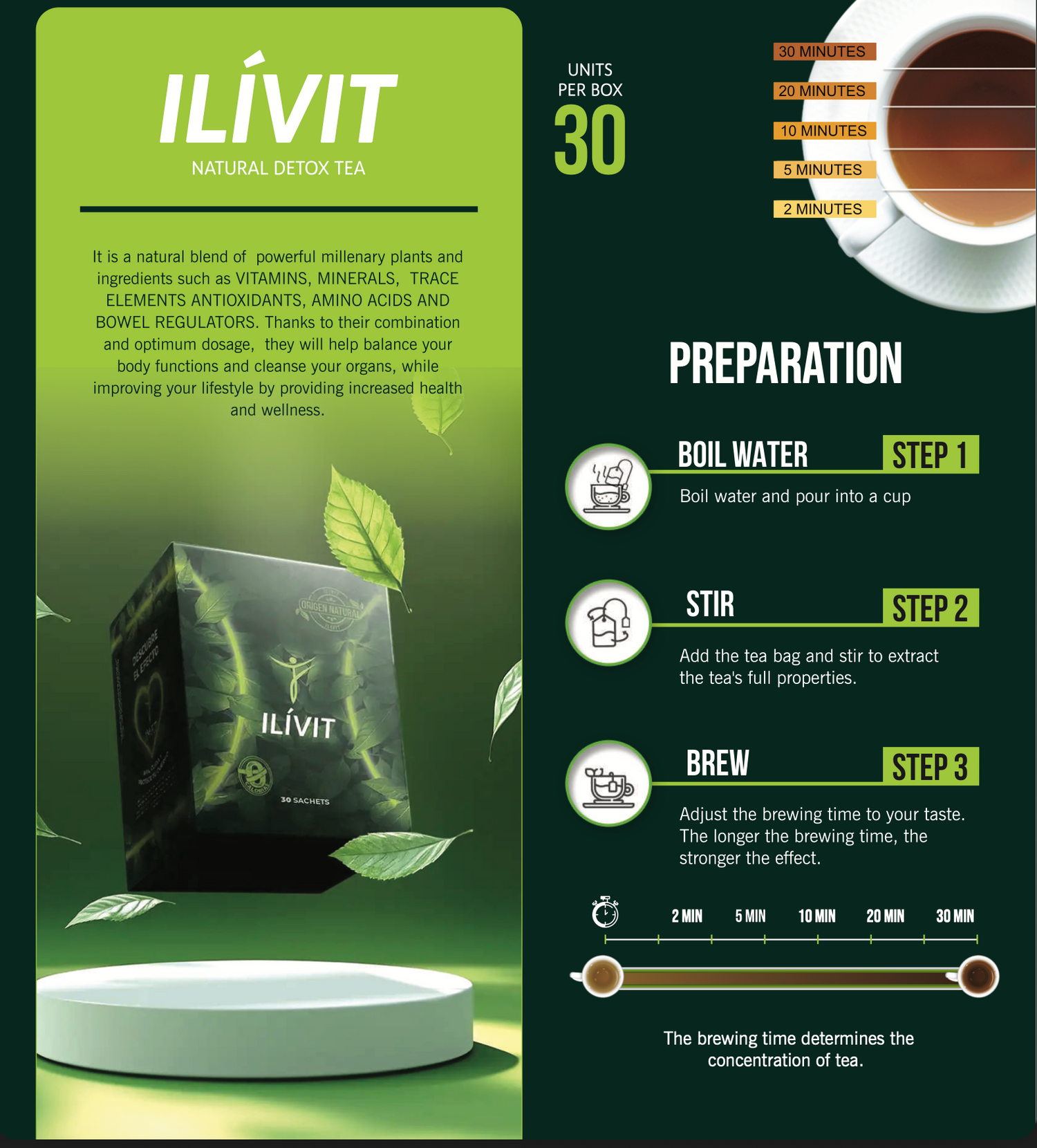 Ilivit natural detox tea packaging with preparation steps and product details.